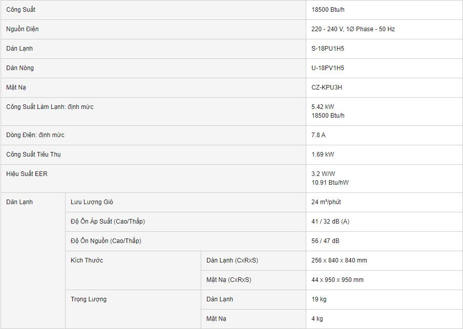 thông số kỹ thuật của máy lạnh âm trần LG