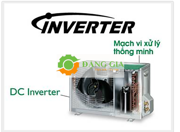 công nghệ inverter công nghệ inverter