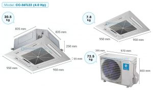 máy lạnh âm trần tiết kiệm điện 1 ngựa